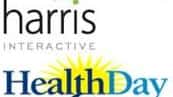 But consumers who've purchased insurance are generally pleased, Harris Interactive/HealthDay...