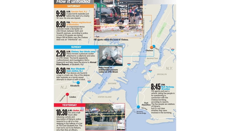 This graphic shows the evolution of the weekend's New York...