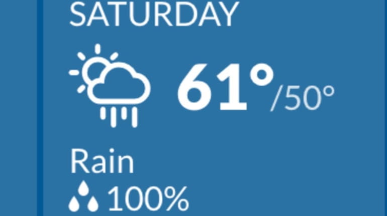 The weather forecast for Saturday.