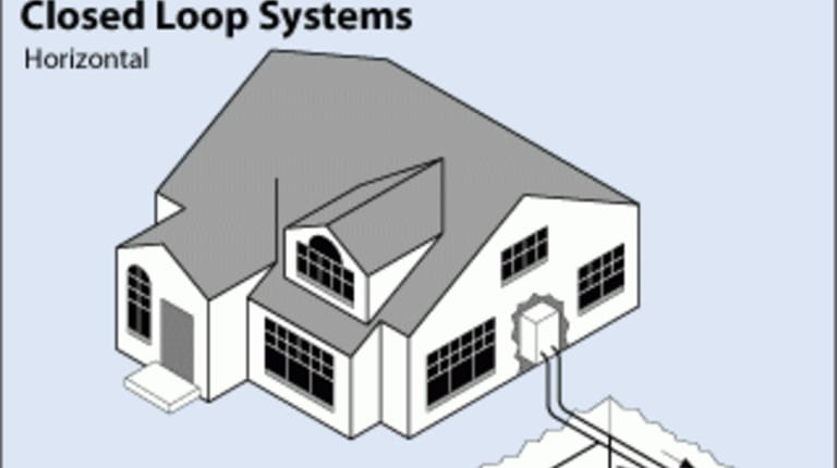 A geothermal heat pump diagram from the U.S. Department of...