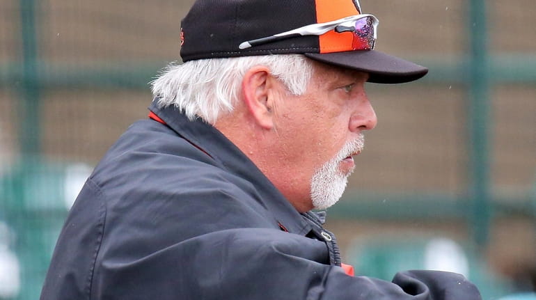 Ducks manager Wally Backman is not a fan of the...